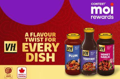 Food Basics Lunar Year Contest